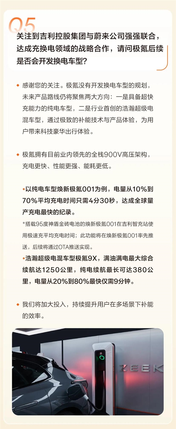 极氪回应换电车型传闻:没有开发规划 未来仍聚焦超快充与电混