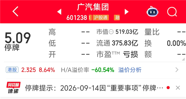 广汽集团A股停牌:即将发布重要公告!