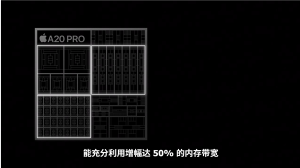 iPhone 18 Pro深度解读:2nm A20 Pro不是唯一卖点