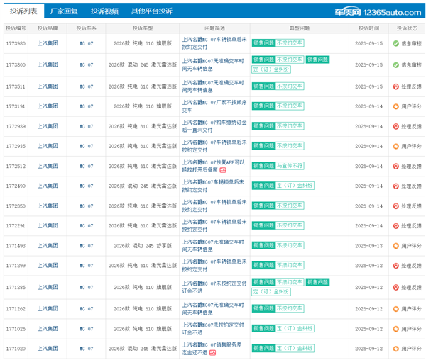 上市2分钟 大定破万台卖爆!名爵MG 07因提车难遭车主集体投诉