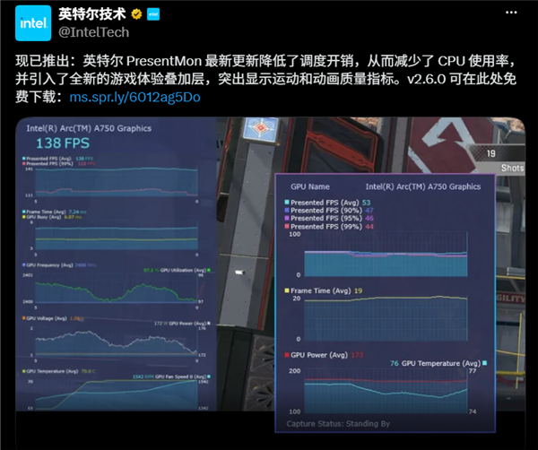 CPU占用暴降78%!英特尔PresentMon 2.6发布:游戏监控终于不卡了