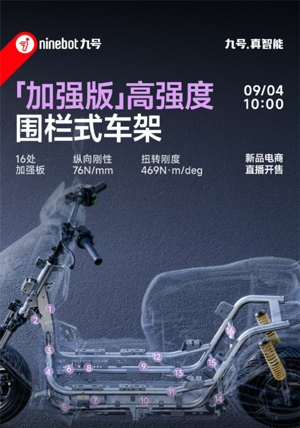 6799元起、极速75km/h!九号M1闪骑电摩开售