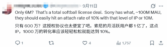 曝漫威金刚狼有600万销量压力!玩家不慌:轻松破千万