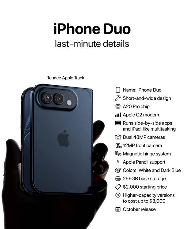 iPhone Duo怎么读:苹果折叠屏命名让中文用户集体犯难了