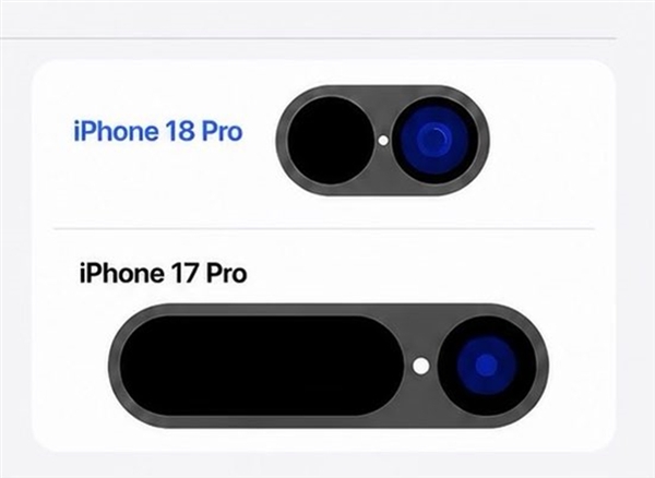 iPhone 18 Pro灵动岛大瘦身:屏占比创新高