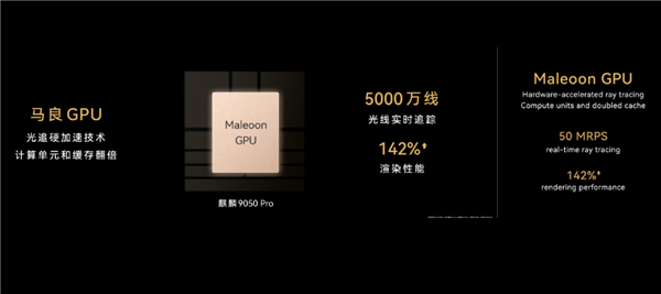 华为麒麟9050 Pro集成马良GPU:支持硬件级光线实时追踪 渲染性能提升142%