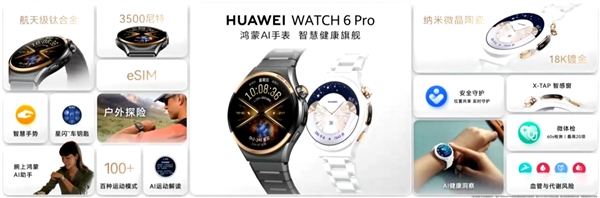 华为WATCh 6系列发布:首发支持高尿酸研究 2799元起