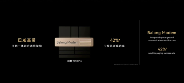 华为麒麟9050 Pro集成马良GPU:支持硬件级光线实时追踪 渲染性能提升142%