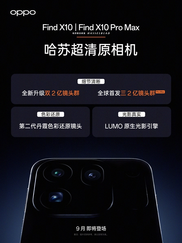 全球首发三 2亿镜头!OPPO官宣Find X10本月发 称今年最强全能影像旗舰