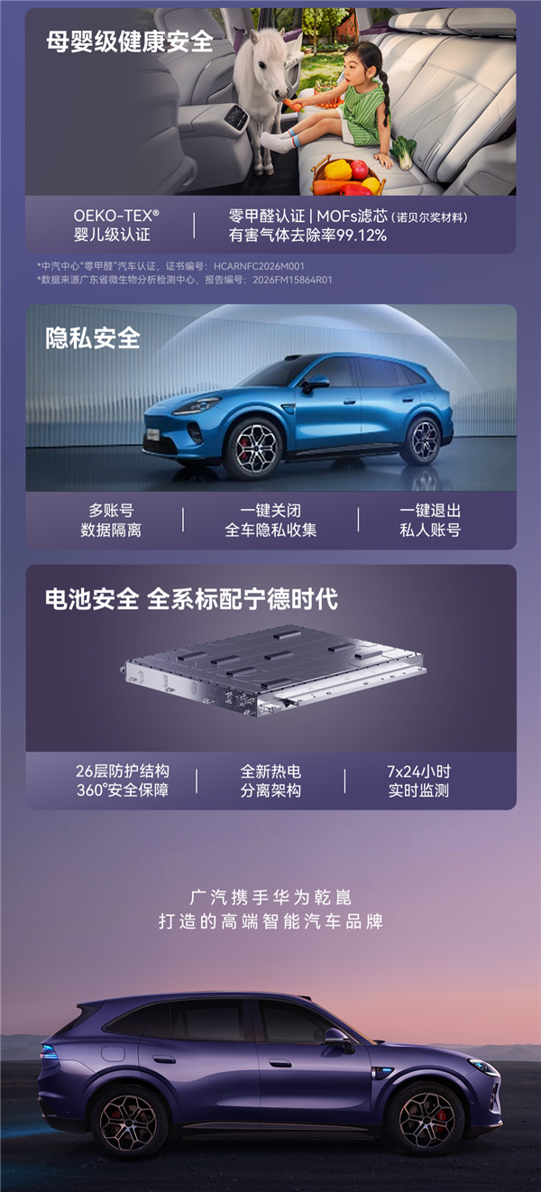 广汽华为联合打造 一图看懂启境GX7:起步就是四激光+L3架构