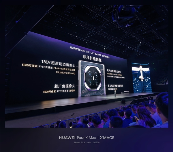 苹果iPhone 18 Pro Max也要跟进了!余承东称华为引领可变光圈技术创新