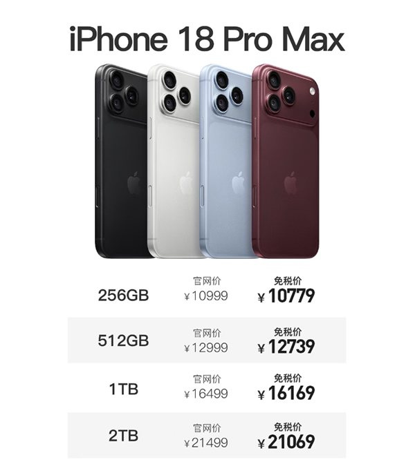 9499元起!海南免税版iPhone 18 Pro系列价格出炉 最高优惠1030元
