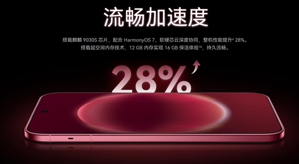 全球首款阔直板手机!华为Pura X View发布:5999元起