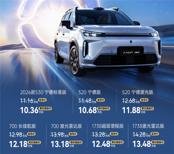 满油满电1738km 全球最长续航增程车!2027款广汽埃安i60上市:10.36万起