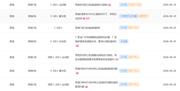 发动机凸轮轴滤网易脱落 奔驰多款车型遭车主集体投诉