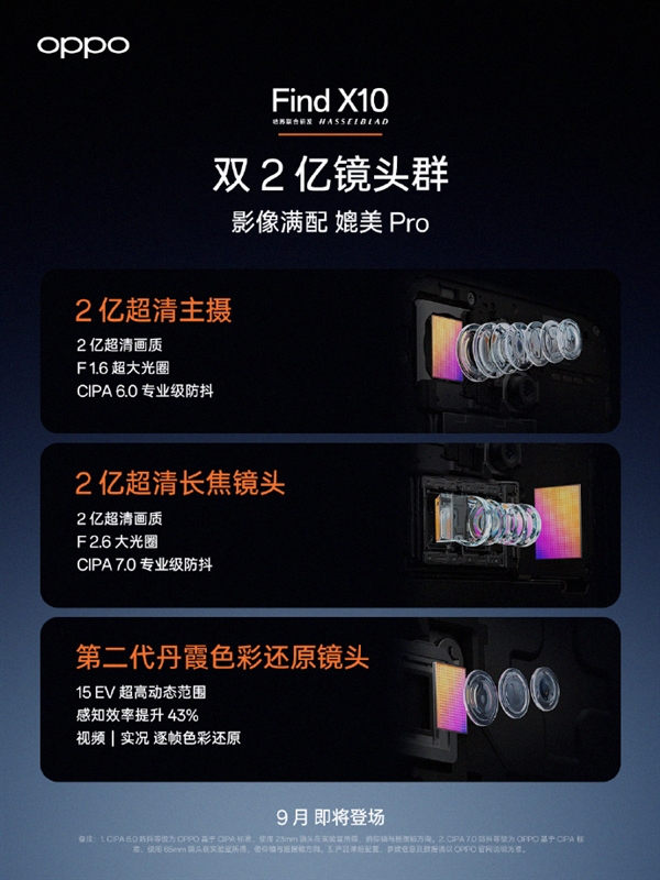 OPPO Find X10首搭双2亿镜头!2026年影像最强、最全能标准版