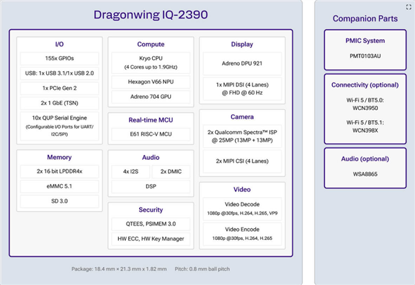 高通发布跃龙Q-2390、IQ-2390处理器:面向消费级物联网等领域