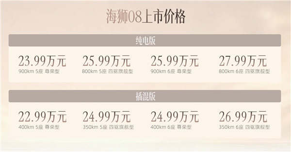 22.99万起 比亚迪海洋网旗舰六座SUV海狮08上市