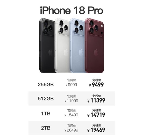 9499元起!海南免税版iPhone 18 Pro系列价格出炉 最高优惠1030元