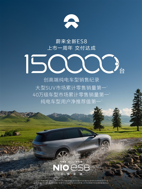 大型SUV市场不加定语全第一!蔚来ES8今日达成150,000台新车交付里程碑