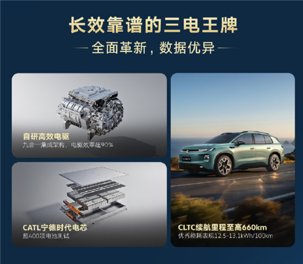 大众史上最强车机上车!一汽-大众ID.AURA T6正式上市:12.99万起