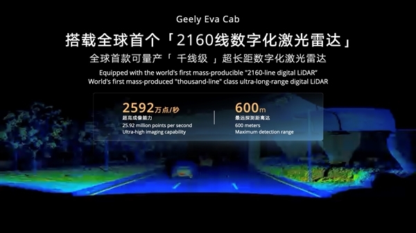 搭载全球首个2160线数字化激光雷达!中国首款原生开发Robotaxi首台工程样车下线