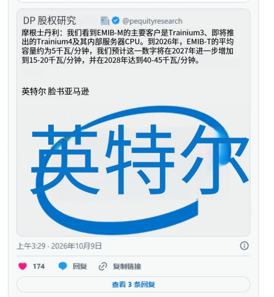 英伟达有了台积电还不够!分析师称或用英特尔封装