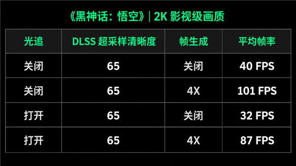 英伟达做了个芯片 把CPU和GPU的活都干了?