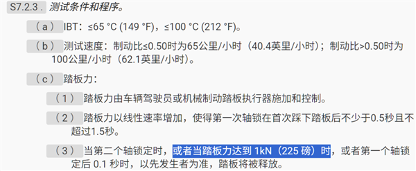 一个普通的刹车踏板 为啥霸占了全网热搜?