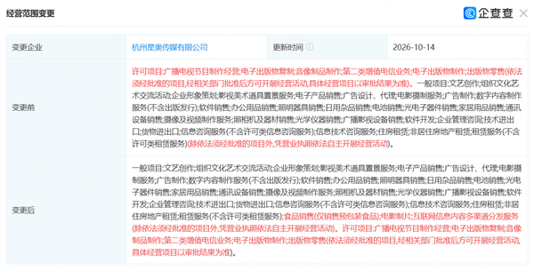 圆通总裁出任影视飓风董事长:持股比例25.65%为第二大股东
