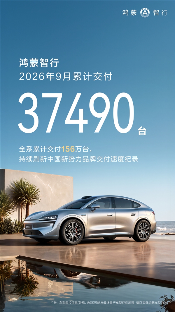 鸿蒙智行9月交付37490台:累销超156万台领跑新势力
