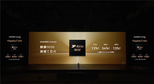 史上最强麒麟芯片!9050 Pro首发韬定律逻辑折叠技术:性能飙升23%