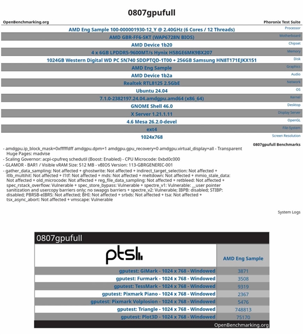 掌机要换代了!AMD新APU跑分曝光:6核12线程、内存24GB