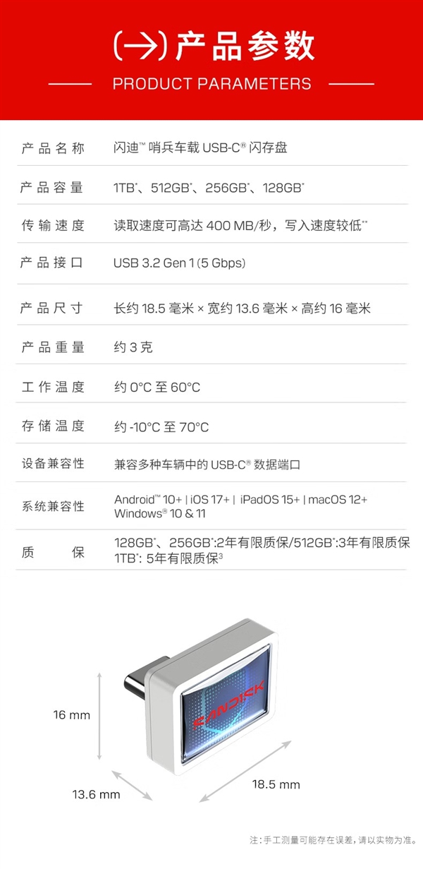 4万小时不停录!闪迪1TB哨兵车载盘卖2599元