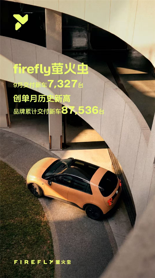 三品牌创历史新高!蔚来前三季度交付300301台:同比增长近五成