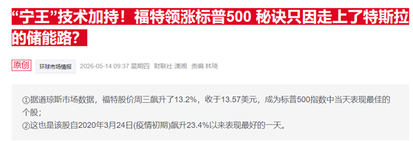 福特汽车股价抹平年内45%涨幅 AI储能业务仍待兑现