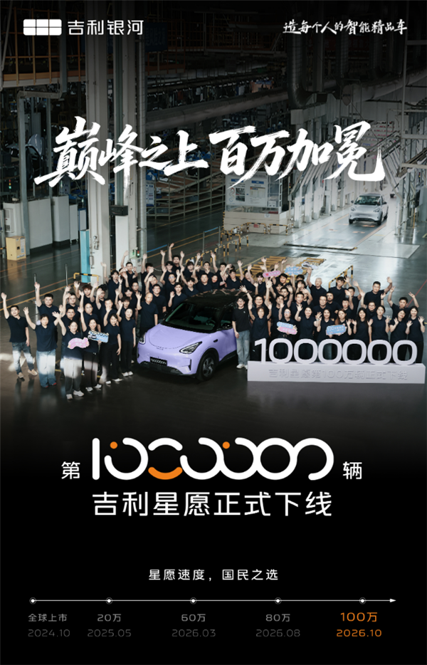 每分钟就卖出一辆!第1000000辆吉利星愿量产下线