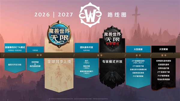 重返艾泽拉斯!《魔兽世界:无限》国服预下载开放:10月6日开测