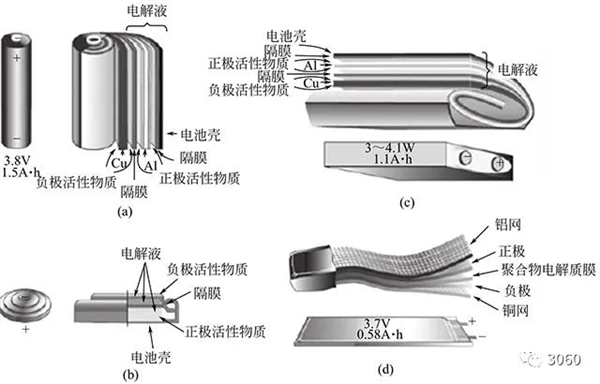 车企正想摆脱宁德时 代 赔车都比用他们电池划算?