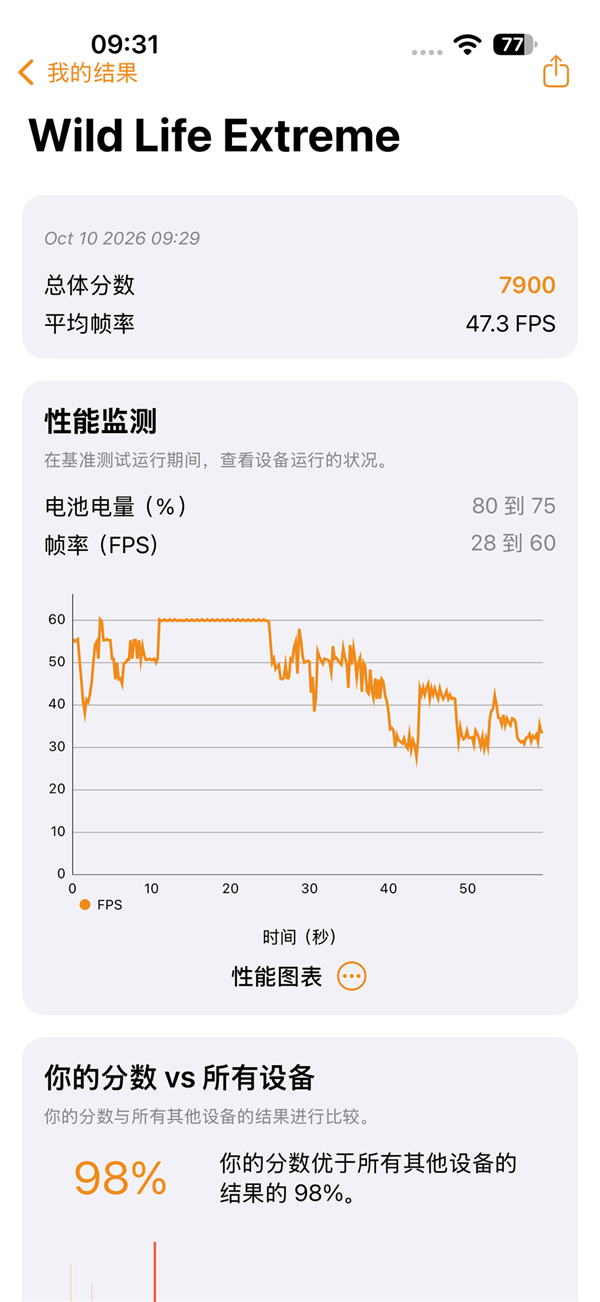 17用户没必要换!iPhone 18 Pro Max全面体验