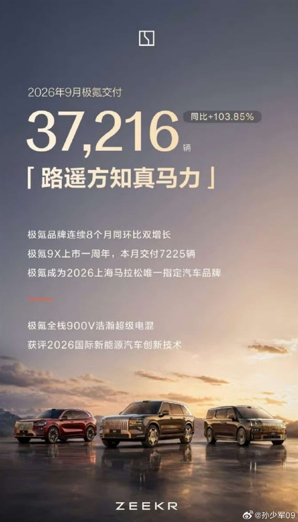 路遥方知真马力!极氪9月交付37216辆:同比暴增103.85%