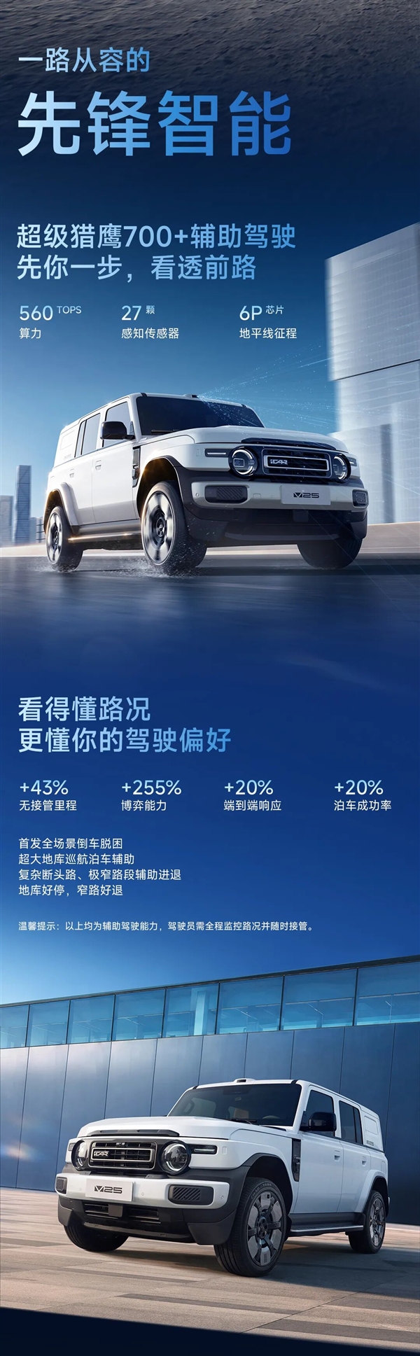 13.98万起!奇瑞iCAR V25预售:最大涉水600mm+续航1240km
