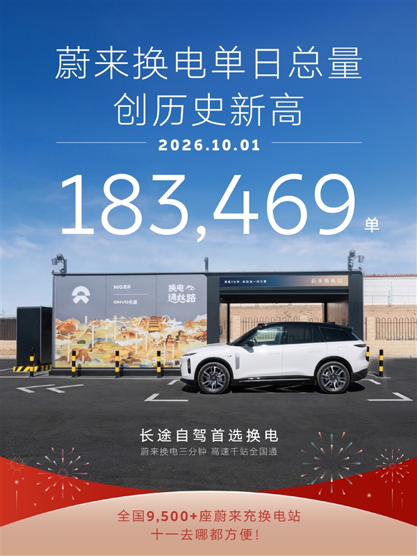 创历史新高!蔚来10月1日换电量超18万单 平均0.47秒换一台