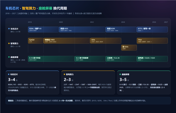 过了个国庆 新能源成“传家宝”了?