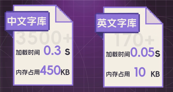 突然涌现的汉化组 让无数老游戏重见天日