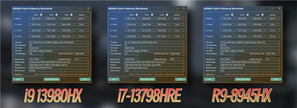 14核只要1399元!尔英推出嵌入式酷睿MoDT主板:CPU焊死无核显