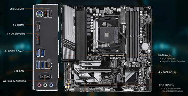 技嘉又出DDR4主板!B550M搭Wi-Fi 6E让老平台续命