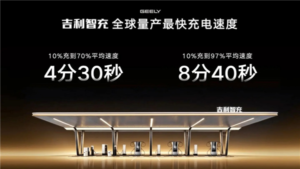 有能换电的吉利 哥们你还买蔚来吗?