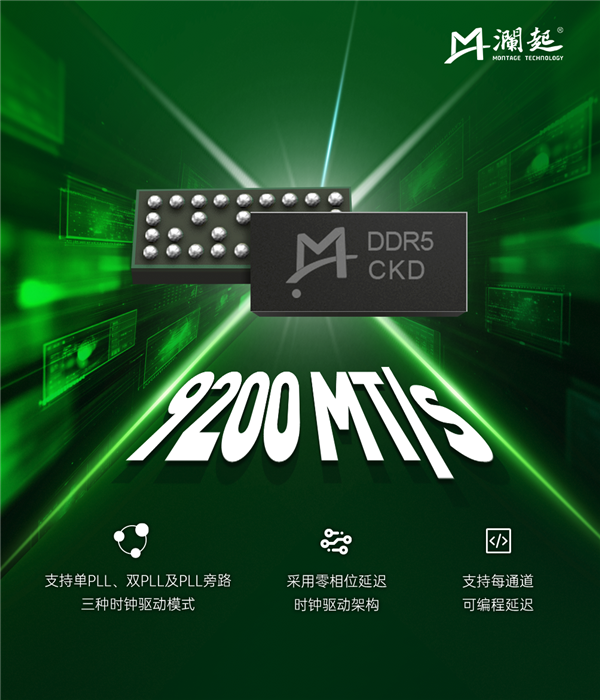 DDR5-9200!澜起科技官宣量产新一代CKD芯片