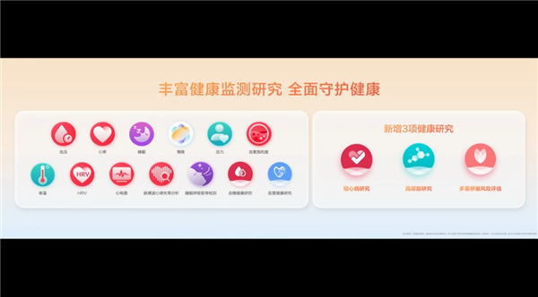 2988元起:华为WATCH D3正式发布!行业首发三种血压测量模式